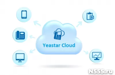 Облачный сервис «Yeastar Cloud» теперь доступен в РФ